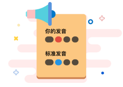 发音纠错